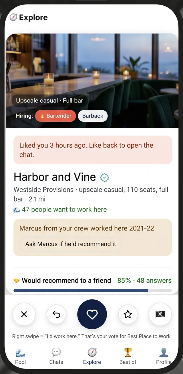 Harbor and Vine's restaurant profile with hiring roles and staff recommendations